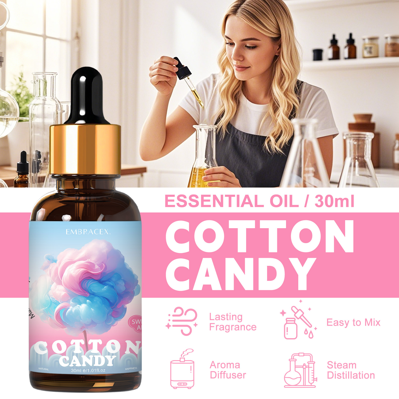 30ml Cotton Candy Essential Oi - огляд і ціна Candle Supplies Essential Oils