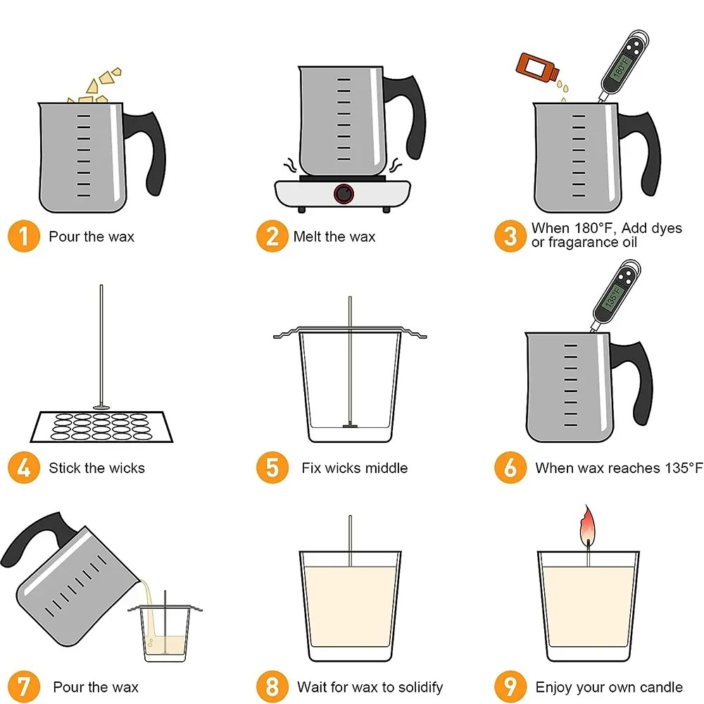 Glintmos DIY Candle Making Kit - огляд і ціна Candle Supplies Kit