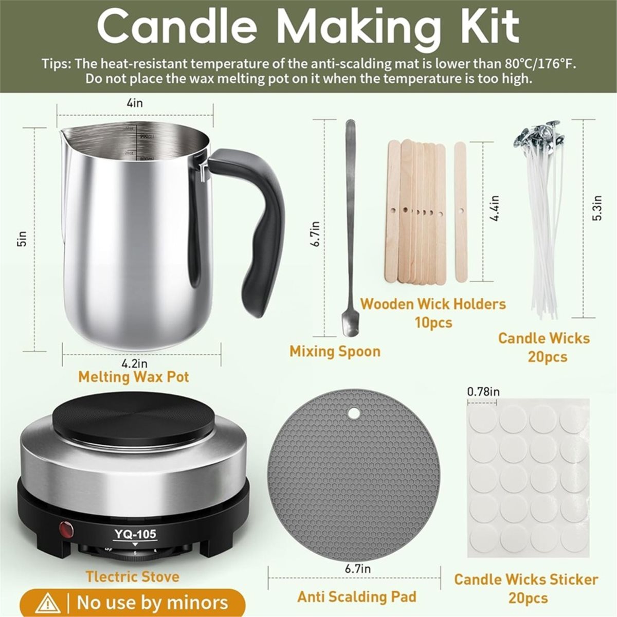 2026 New Tool Candle Making Ki - огляд і ціна Candle Supplies Eu